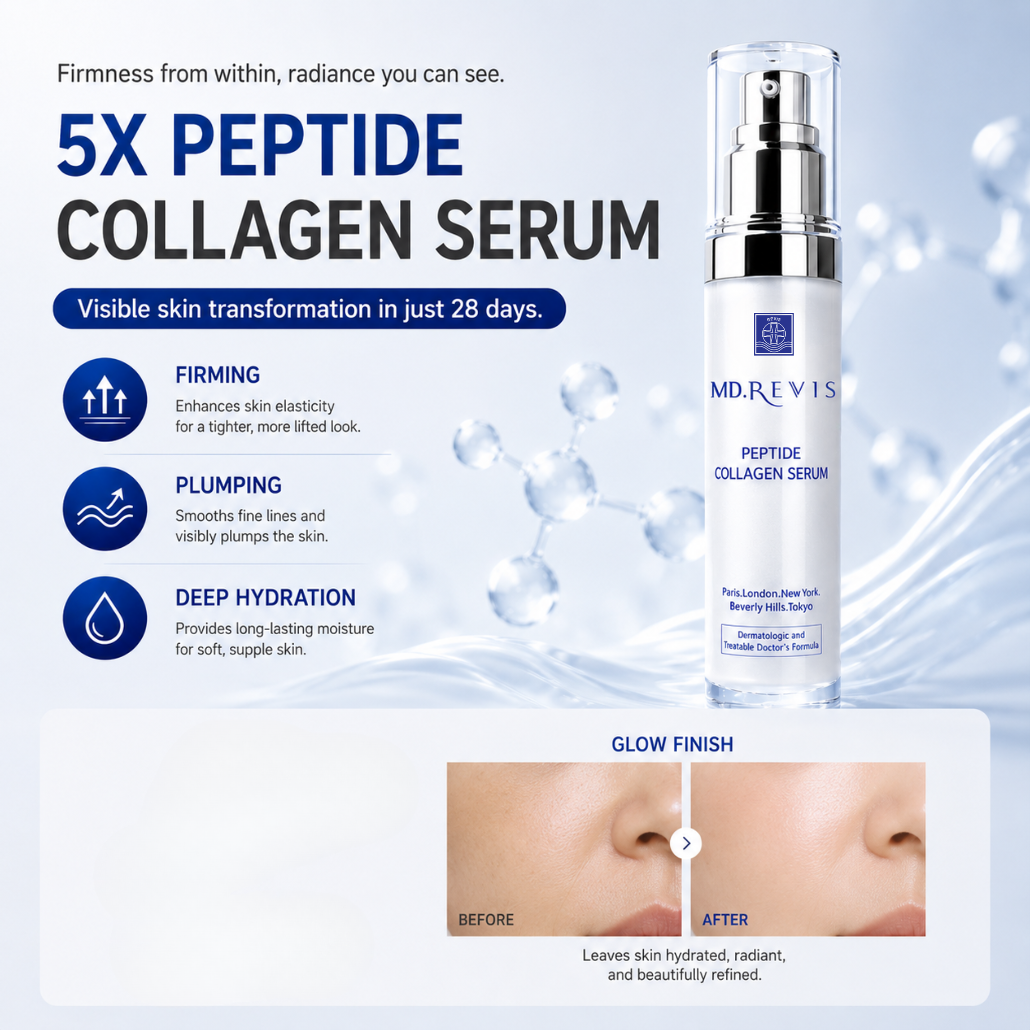 Peptide Collagen Serum