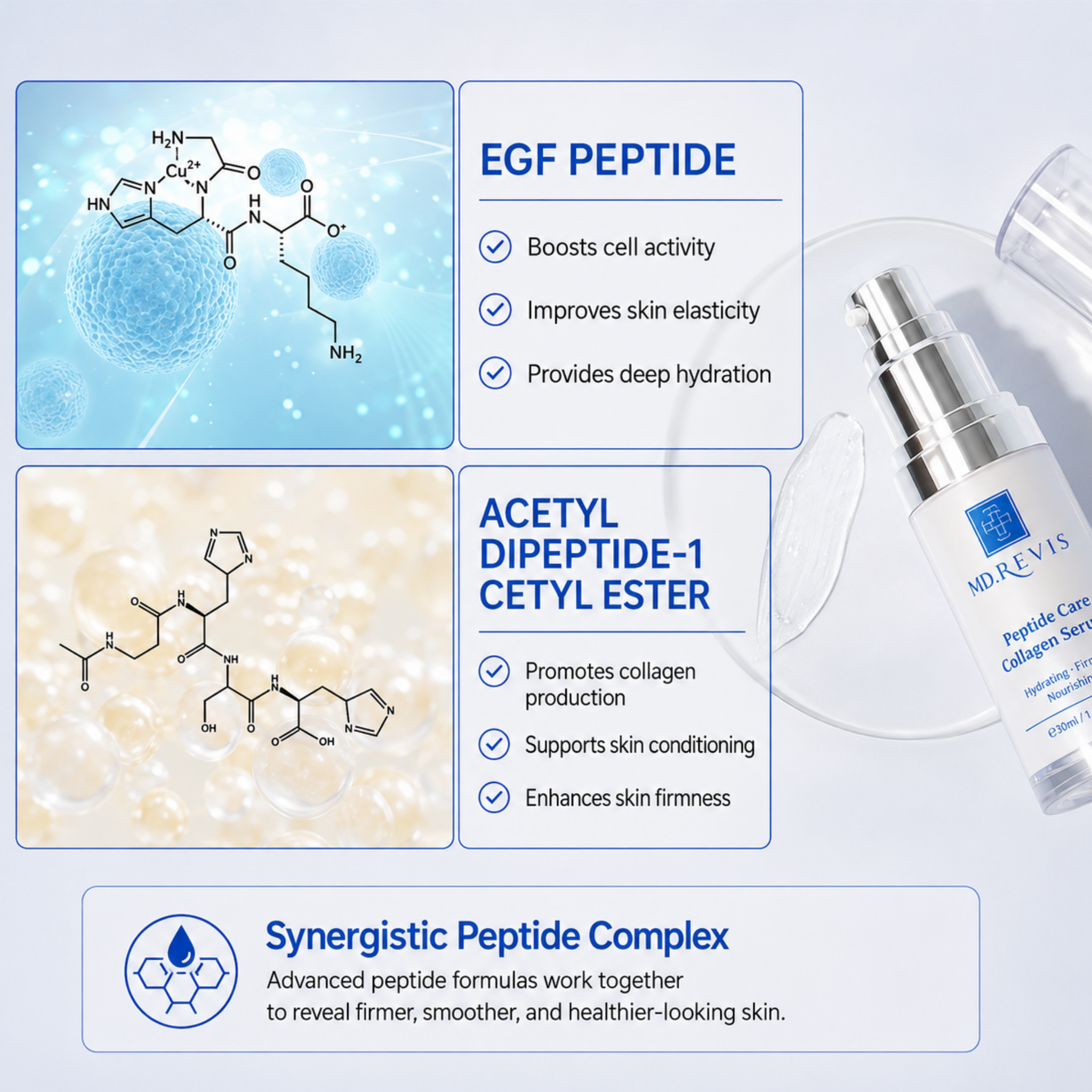 Peptide Eye Collagen Serum