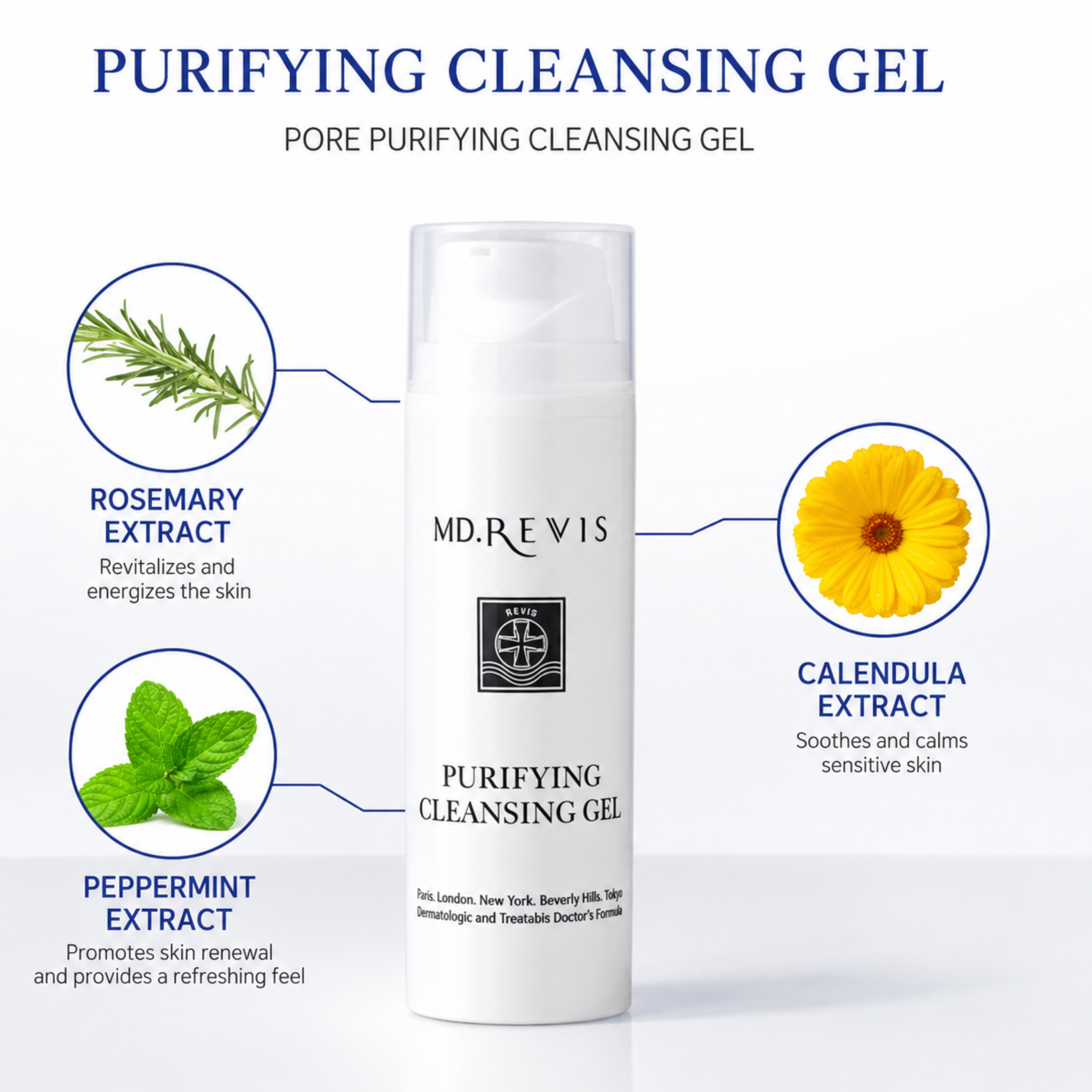 Purifying Cleansing Gel 150ml