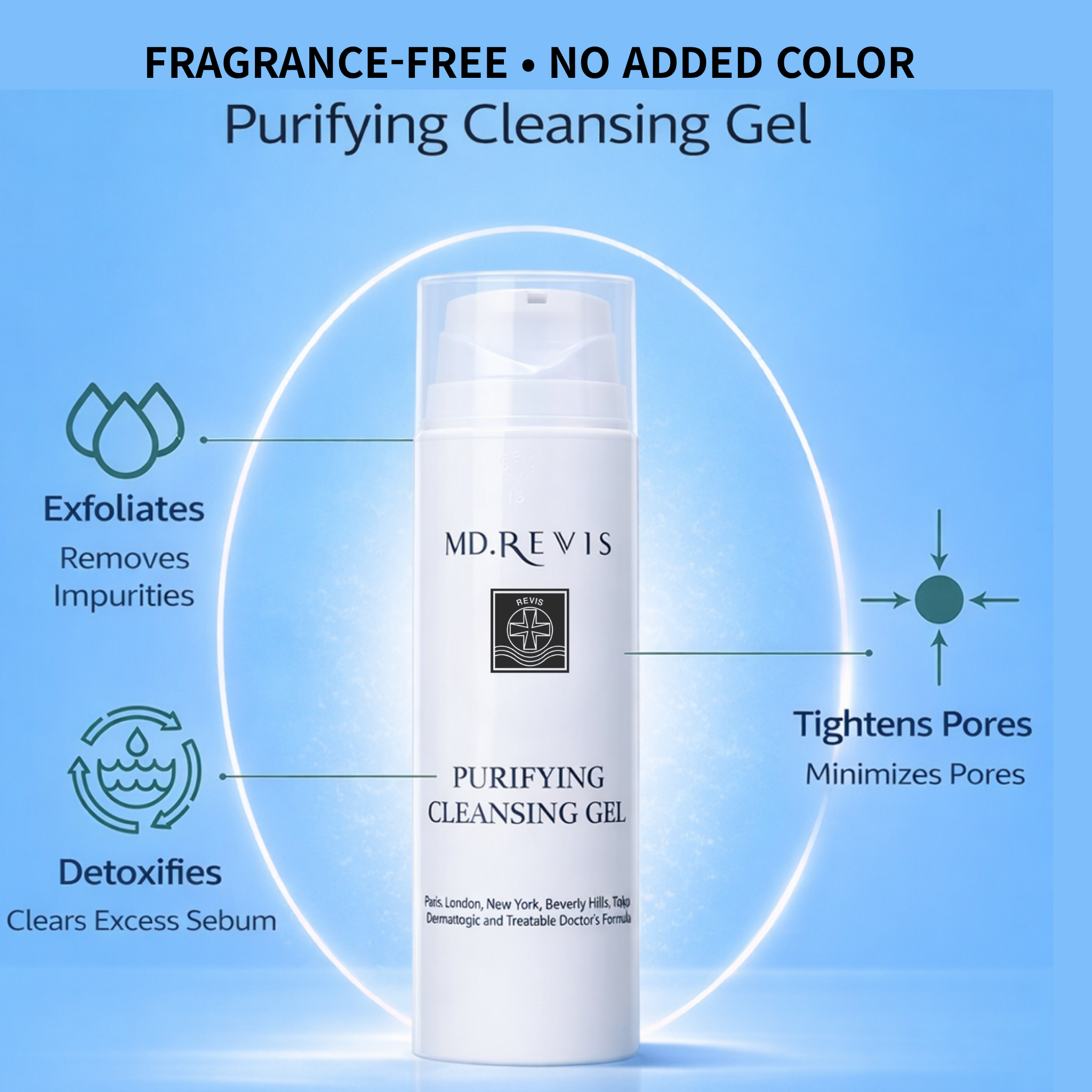 Purifying Cleansing Gel 150ml