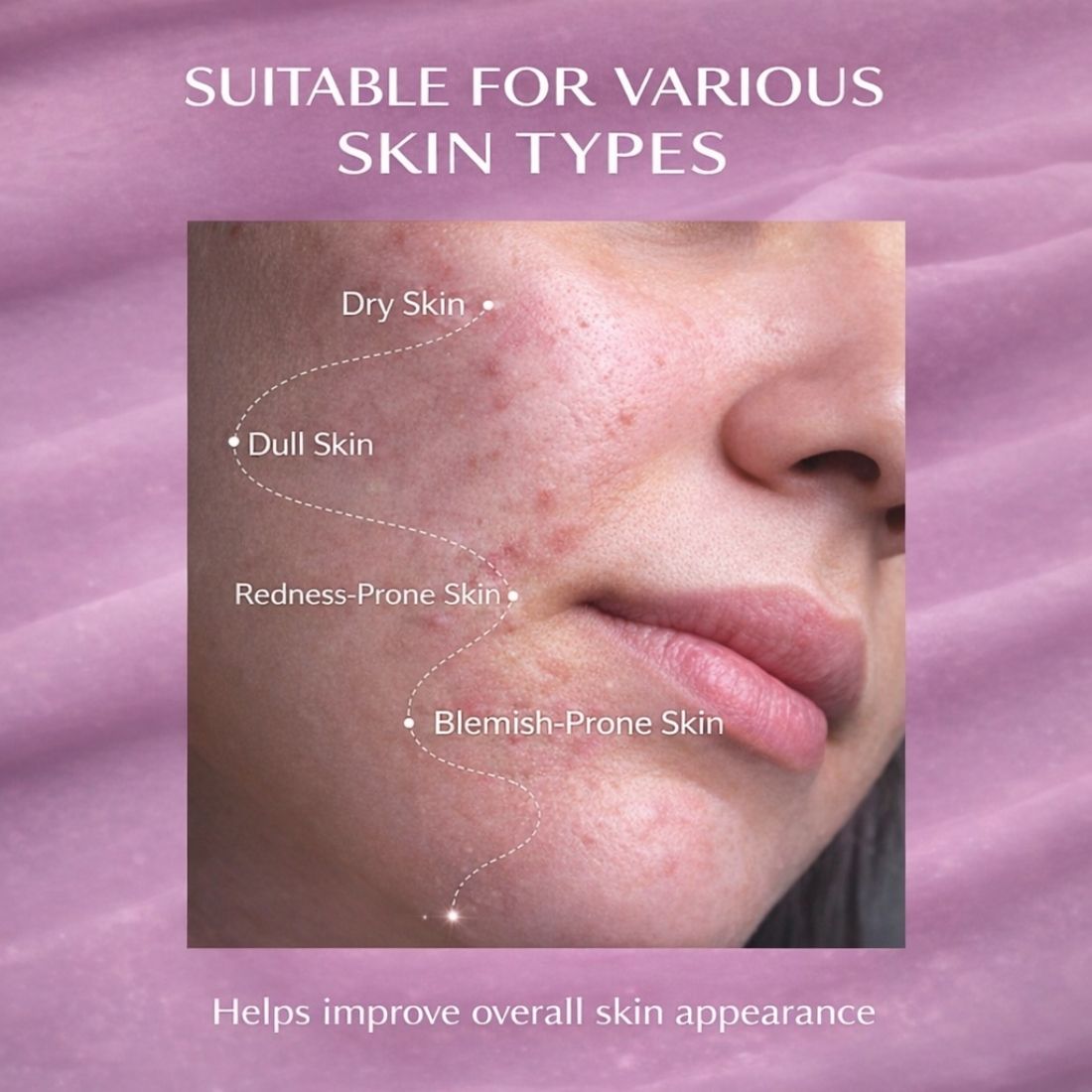 Peptide Finishing Treatment / UV Protection