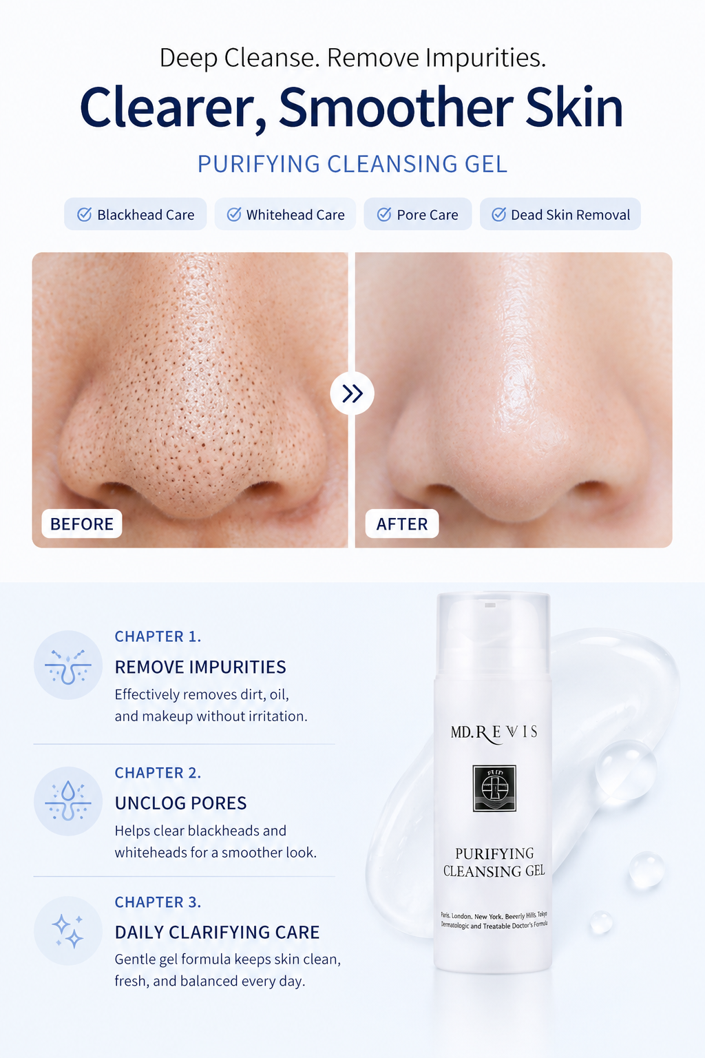 Purifying Cleansing Gel 150ml