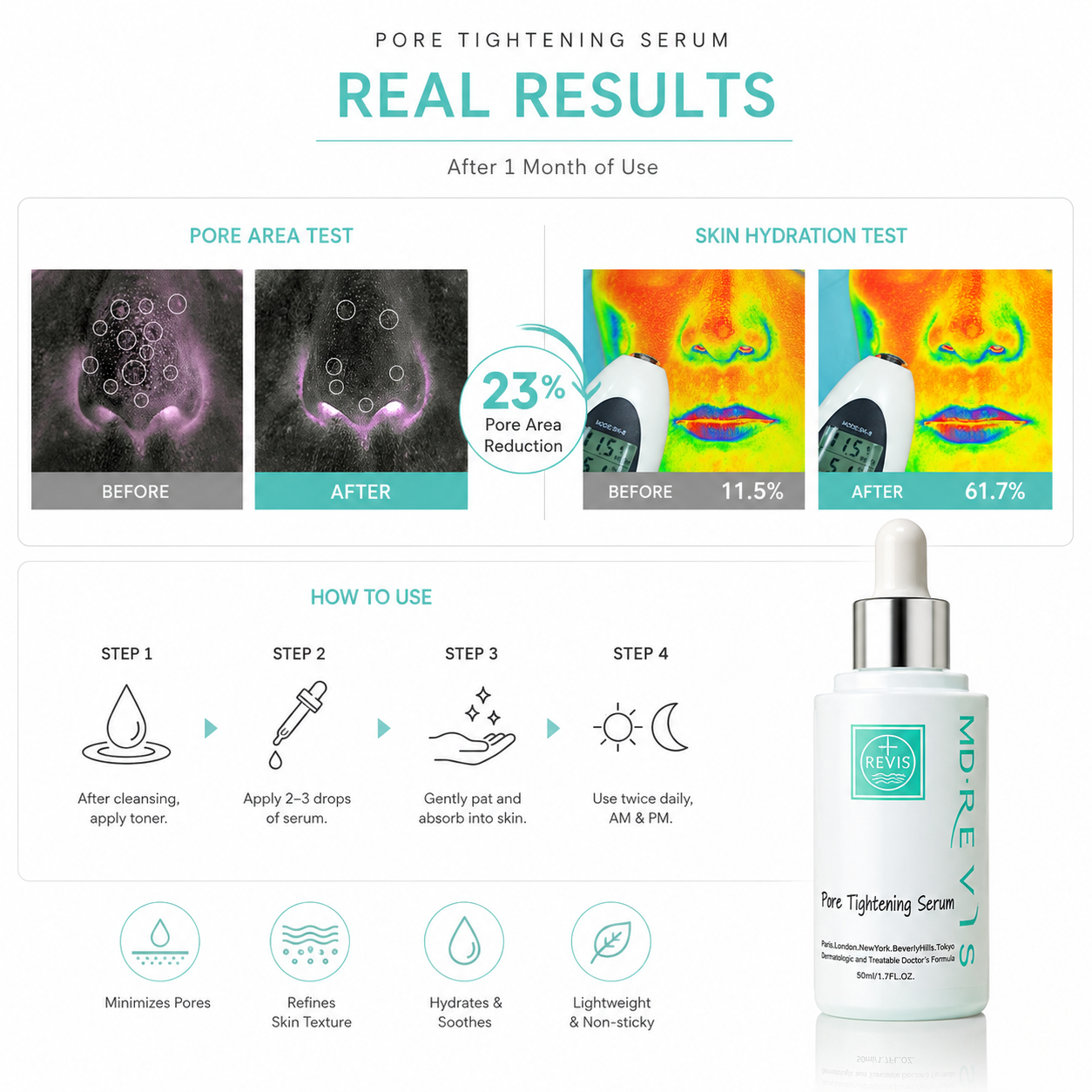 Pore Tightening Serum