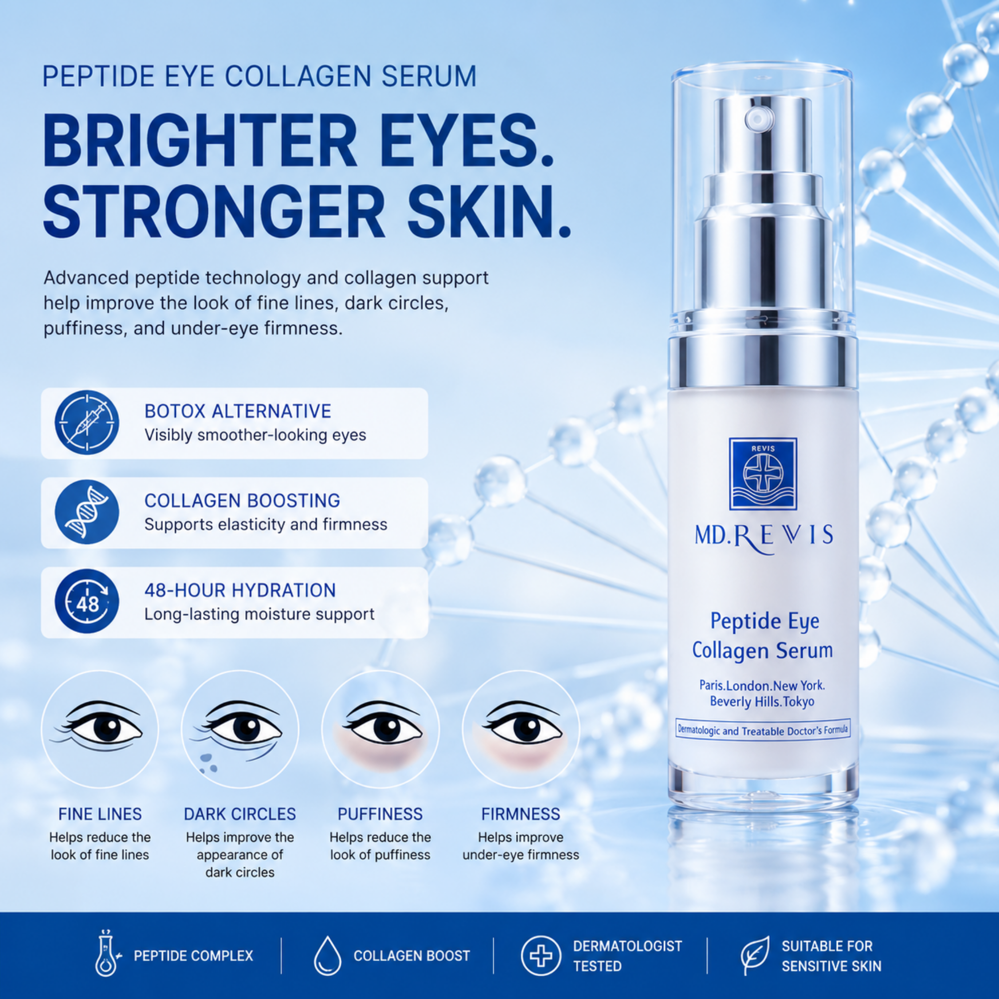 Peptide Eye Collagen Serum | Firming Under-Eye Care