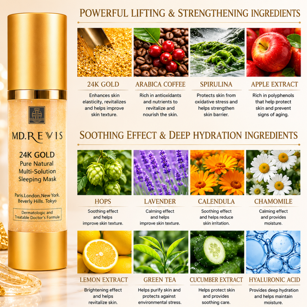 24K Gold Overnight Recovery Serum - Luxury Home Spa Care